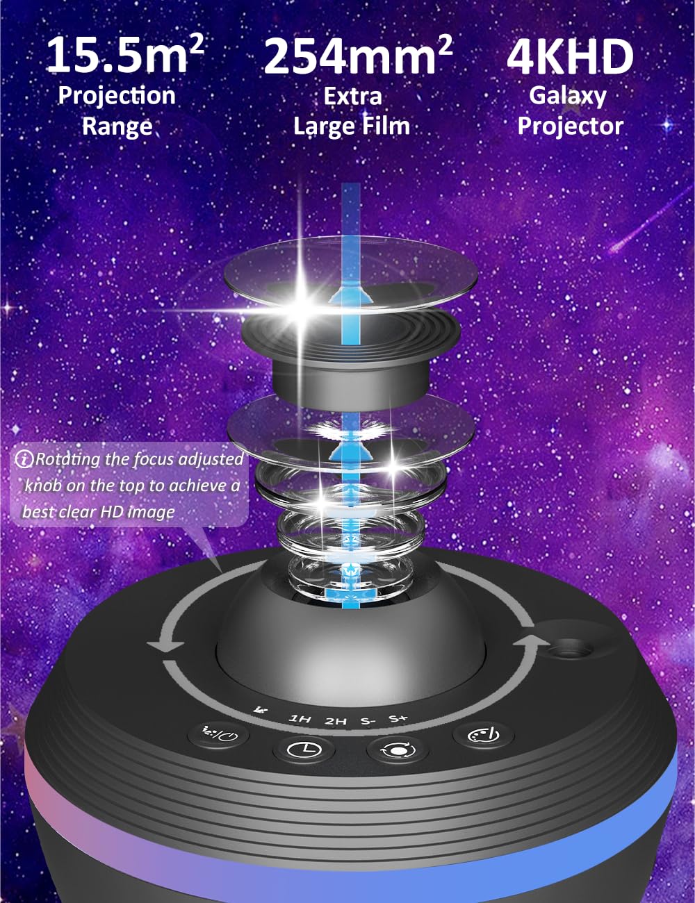 VanSmaGo Meteor Galaxy Projector 13-in-1 Starry Sky Night Light, White, ABS Material, for Kids Bedroom and Living Room Decor