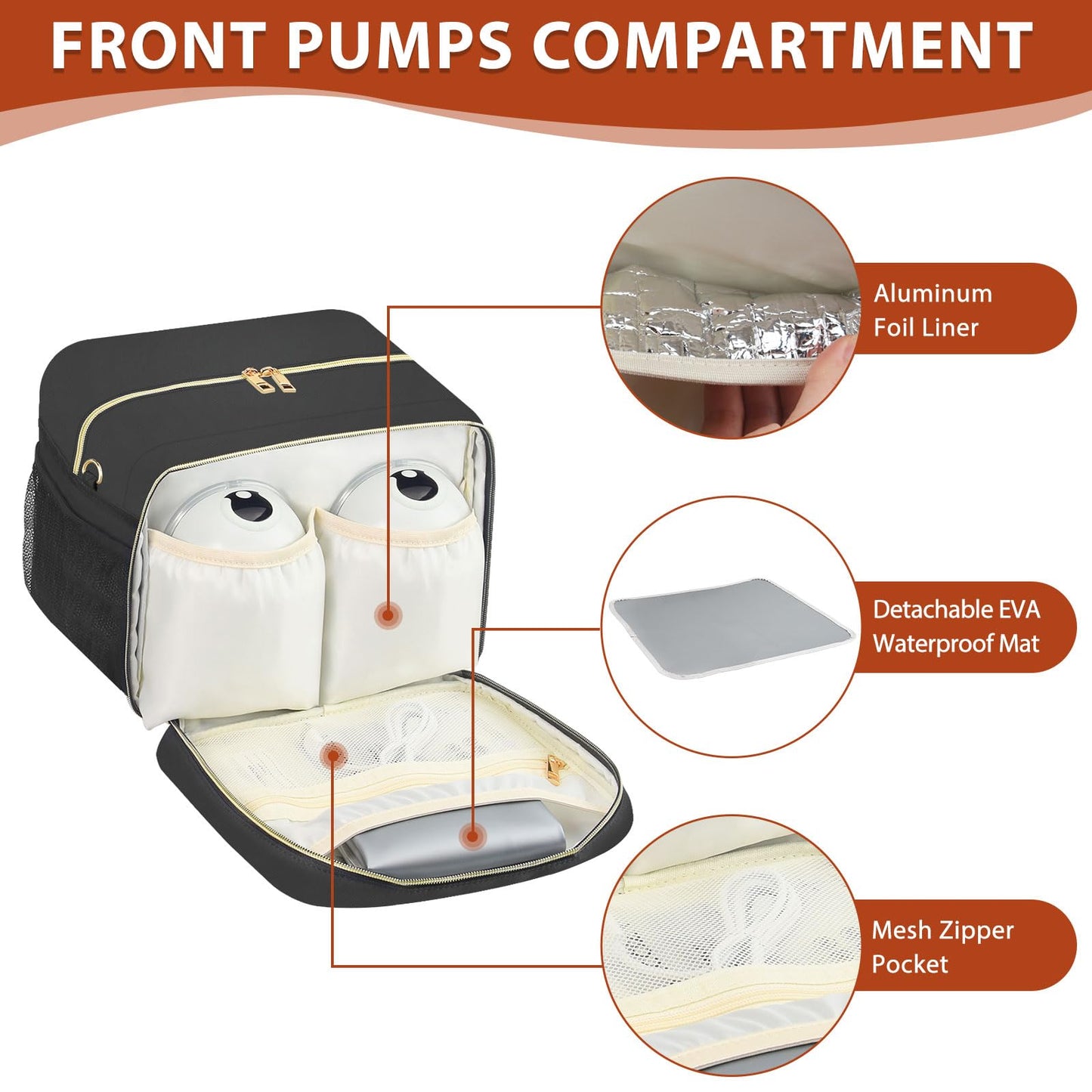 PIIOSER Breastmilk Cooler Bag with Ice Pack, Fits 6 Baby Bottles Up to 9 Ounce, Insulated Bottle Travel Bags with Shoulder Strap-Wearable Breast Pump Carrying Case for Nursing & Working Moms, Black