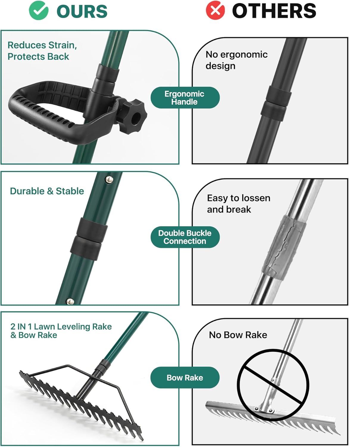 Lawn Leveling Rake 48x10'', Yard Leveling Rake with 78'' Back-Saving Adjustable Handle, Stainless Steel Lawn Leveler Tool with 17'' Tines Head for Garden, Backyard, Farm, Golf Course