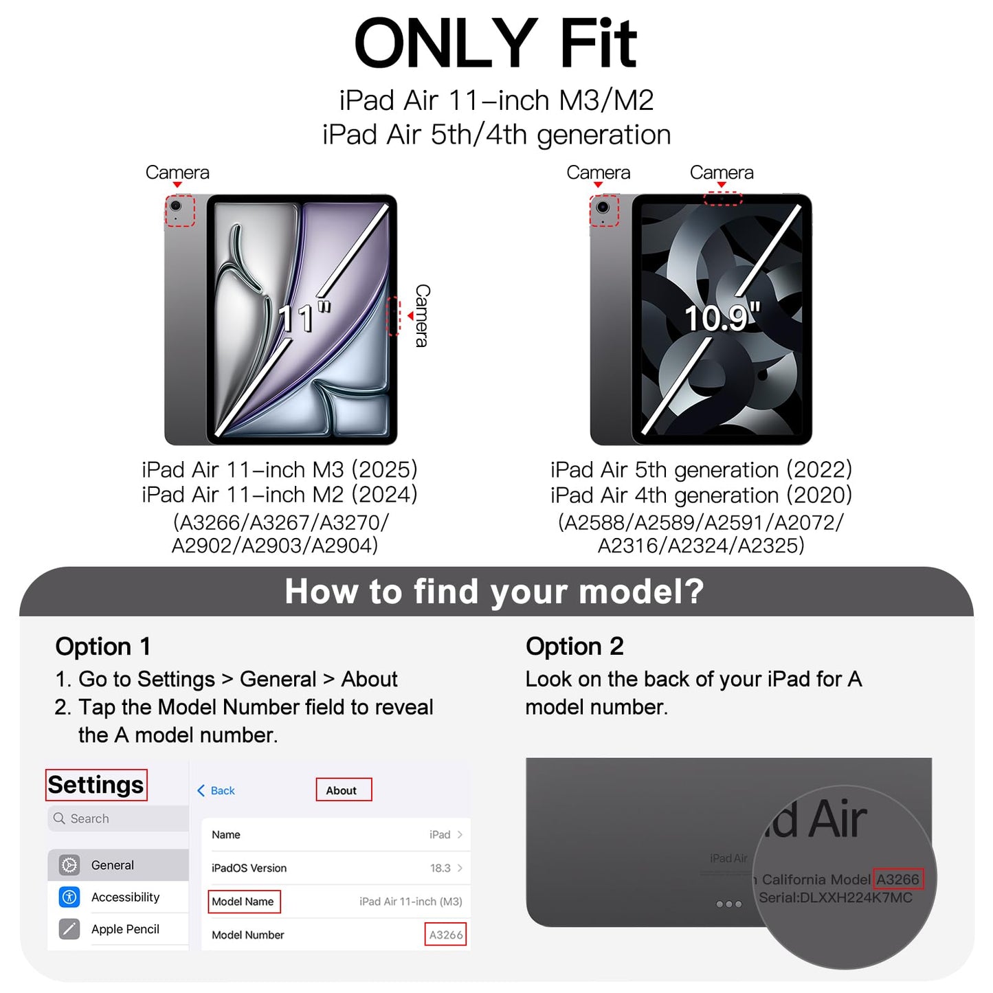 Jetech Case For Ipad Air 11-Inch M3/M2 (2025/2024), Ipad Air 5/4 (10.9-Inch, 2022/2020 Model), Soft Tpu Transparent Slim Shockpr