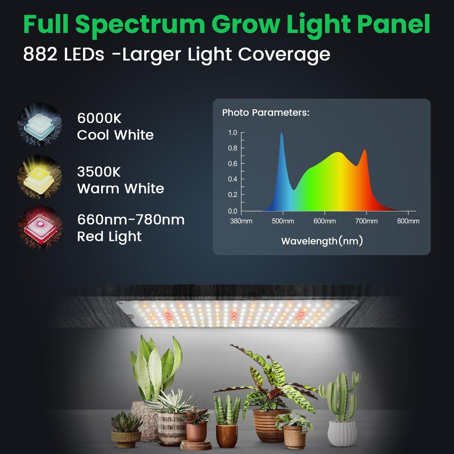 Garpsen Grow Lights for Indoor Plants, 882 LEDs, Full Spectrum, 50W, 6 Panels, Dimmable, Silver, Model BL-G60A