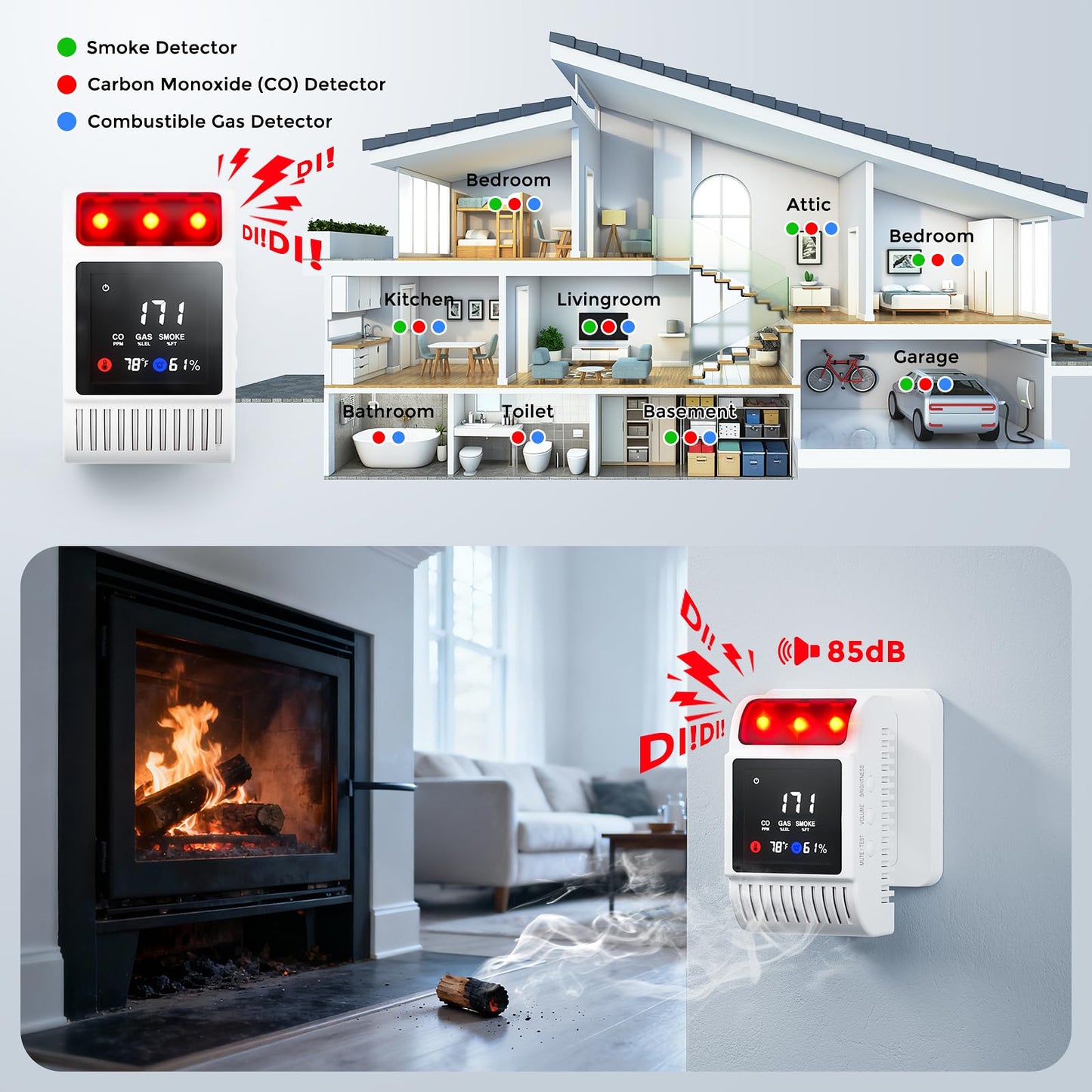 Carbon Monoxide Detectors & Smoke Detector, Gas and Carbon Monoxide Detectors Plug in & Battery Backup with Temperature Humidity Detection, Adjustable Sound & Brightness for Home/RV/Travel/Camping