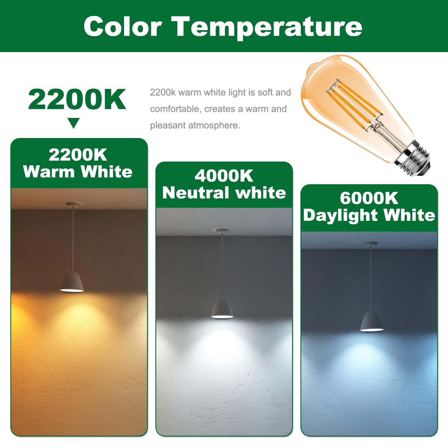 ProCrus ST19 Vintage LED Edison Light Bulbs,E26 Led Bulb 25W Equivalent,Vintage LED Filament Bulbs,2.5W Warm White 2200K,250LM,Amber Glass,Non-Dimmable,3 Pack