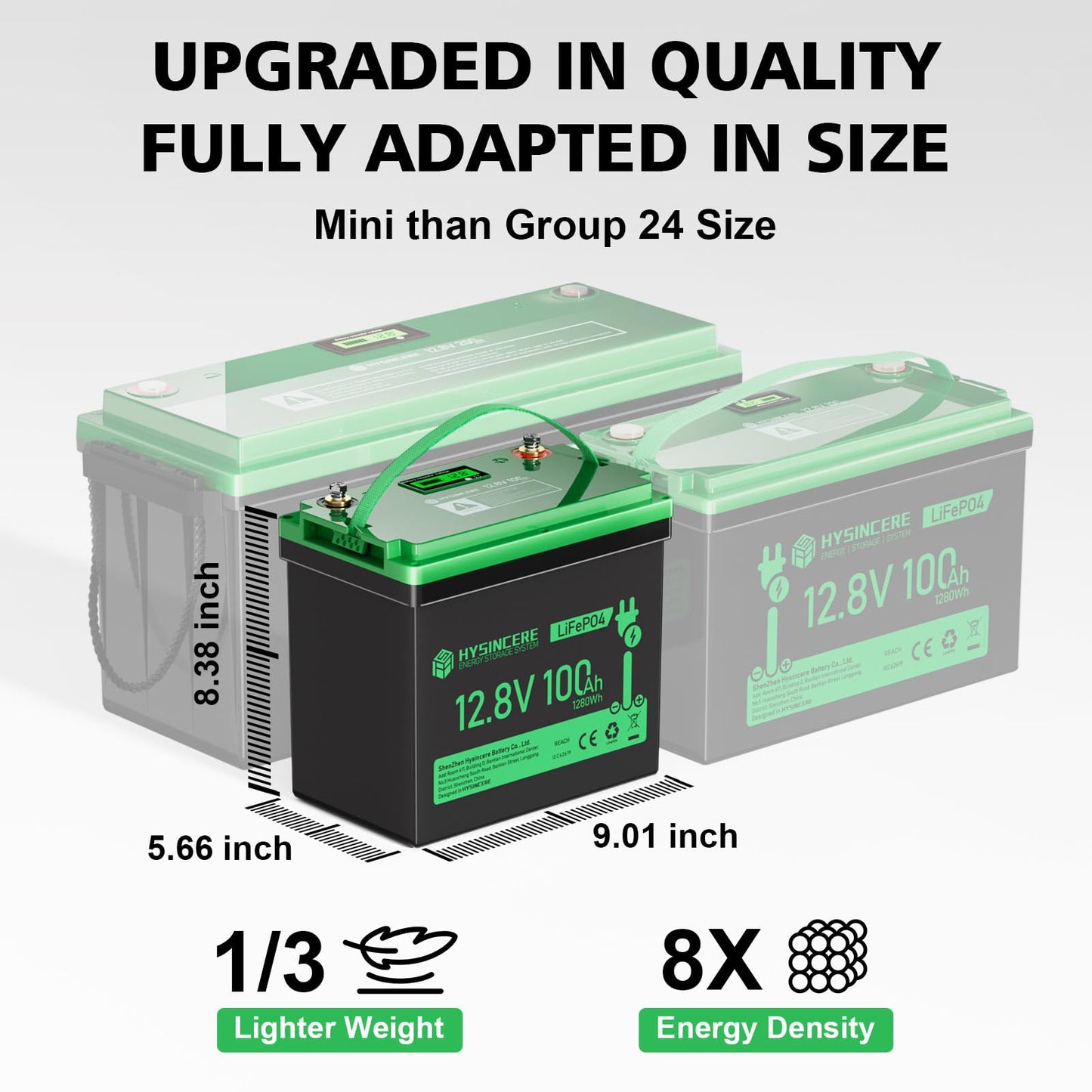 12V 100Ah Lifepo4 Lithium Battery, Mini Deep Cycle Rechargeable Lifepo4 Battery, Max.15000 Cycles Built In 100A Bms For Rv, Trol
