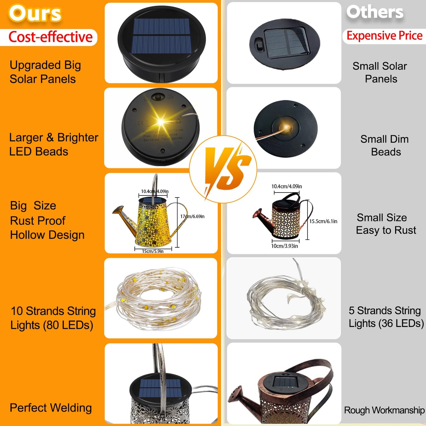 Vookry Solar Watering Can Lights, Purple Led Outdoor Lantern, Waterproof, 1 Pack, Garden Decor For Yard And Patio