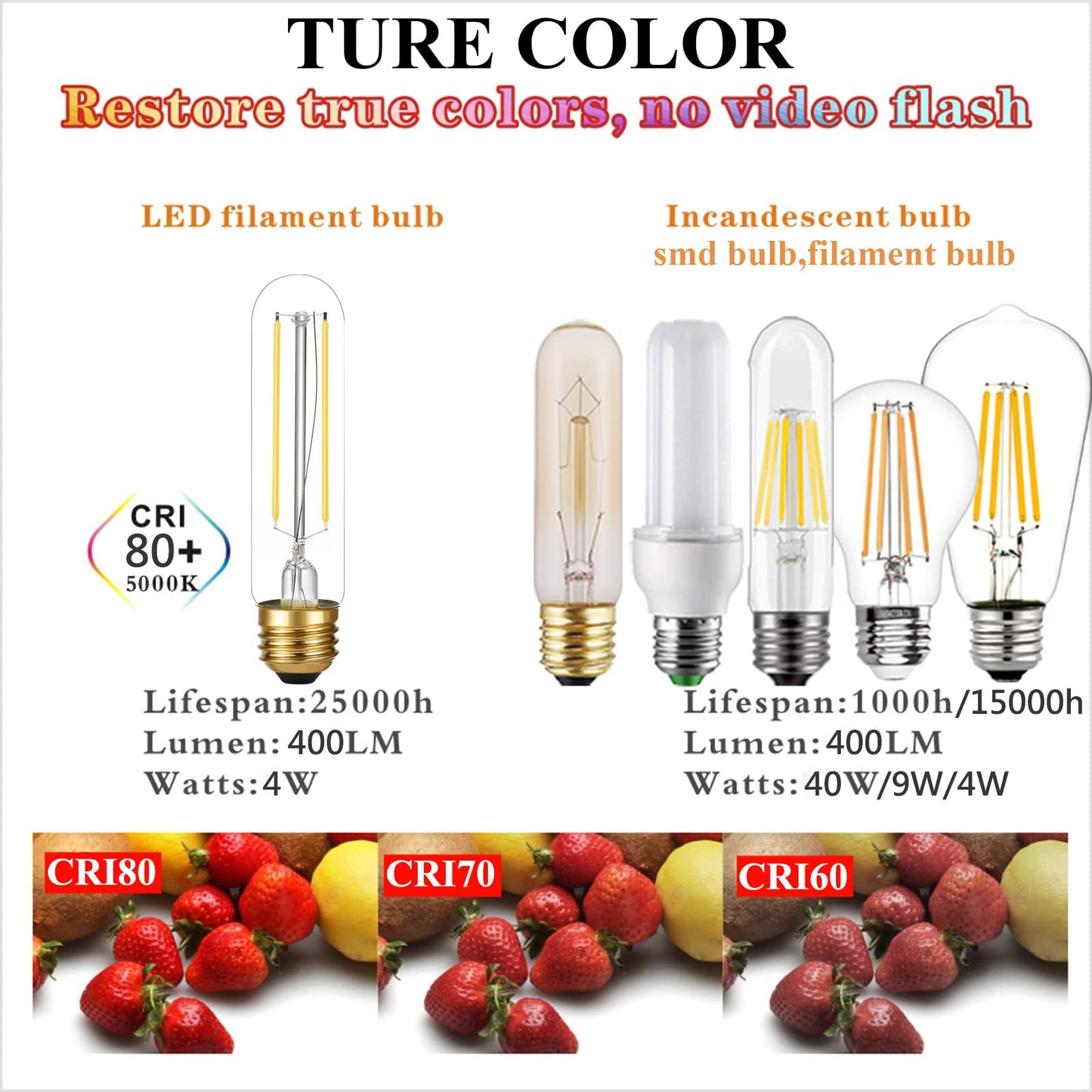 Litehistory 6W Led Tubular Light Bulb, 4000K Neutral White, E26 Edison Bulb, Pack Of 6, Glass For Pendant, Chandeliers, Wall Sconces