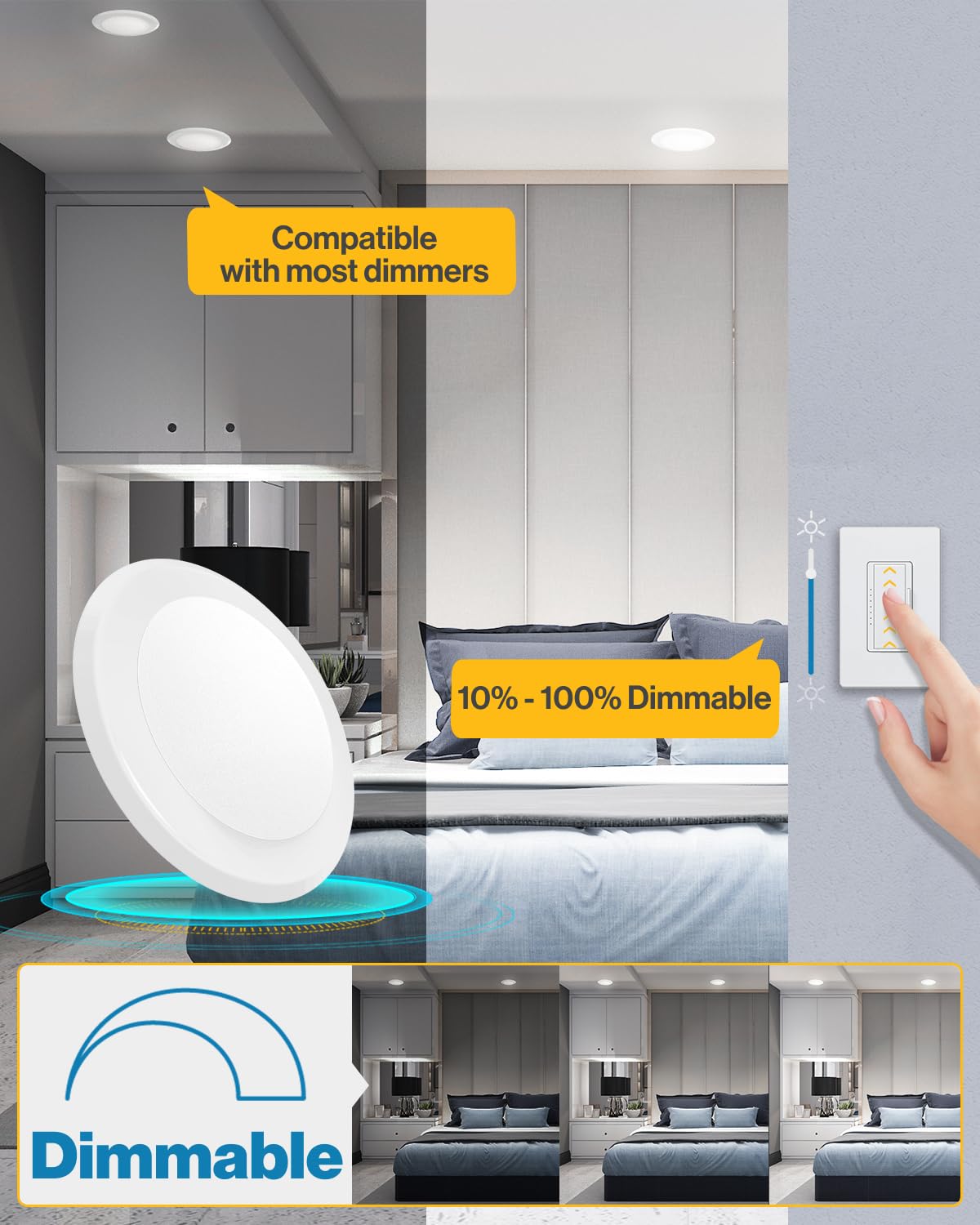 Sunco 12 Pack 5/6 Inch LED Disk Lights, Disc Lights Ceiling, LED Flush Mount Recessed Can Lighting, 1050 LM, 2700K Soft White, Dimmable, 15W=75W, Damp Rated ETL