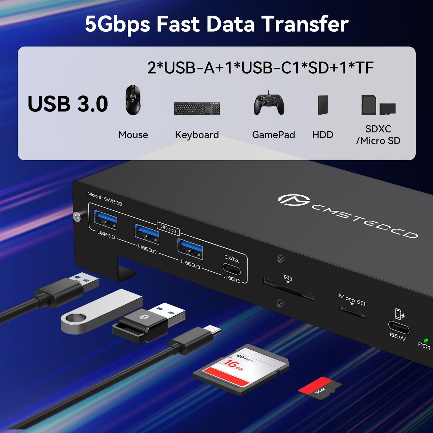 KVM Switch 3 Monitors 2 Computers 4K@120Hz Displayport and 4K@60Hz HDMI USB C KVM Switch Docking Station Shared Dual or Triple Monitors for Thunderbolt 3 Laptop and Desktop Support 100W PD Charging
