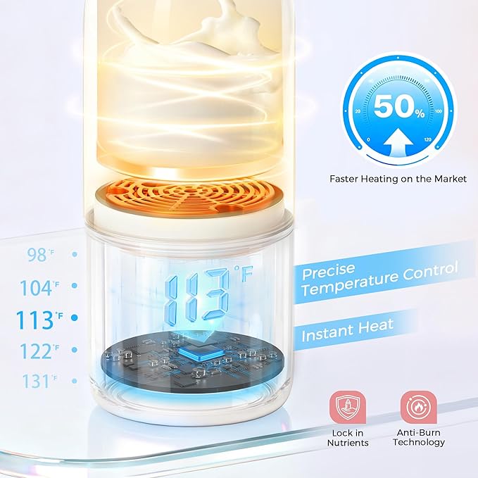Portable Bottle Warmer for Travel, Dual Heating Modes for Breastmilk & Water, Portable Bottle Milk Warmer with Fast Heating & Long Battery Life, 10 Ounces Large Capacity (Pink)