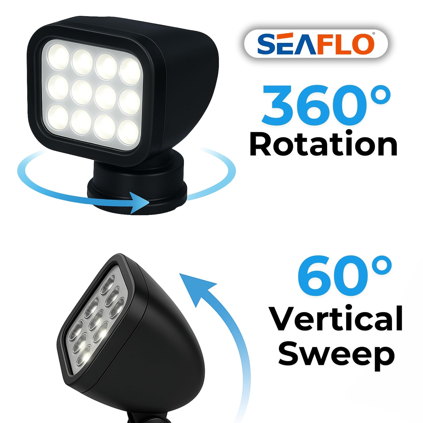 Seaflo 360 Rotating Remote Control Led Searchlight  10-30V  Auto-Reset  Ip66 Waterproof  Marine Spotlight For Boats  Truck  Vehicles  Ce & Rohs Certified (Wireless Remote/Black/White Light 5500K)