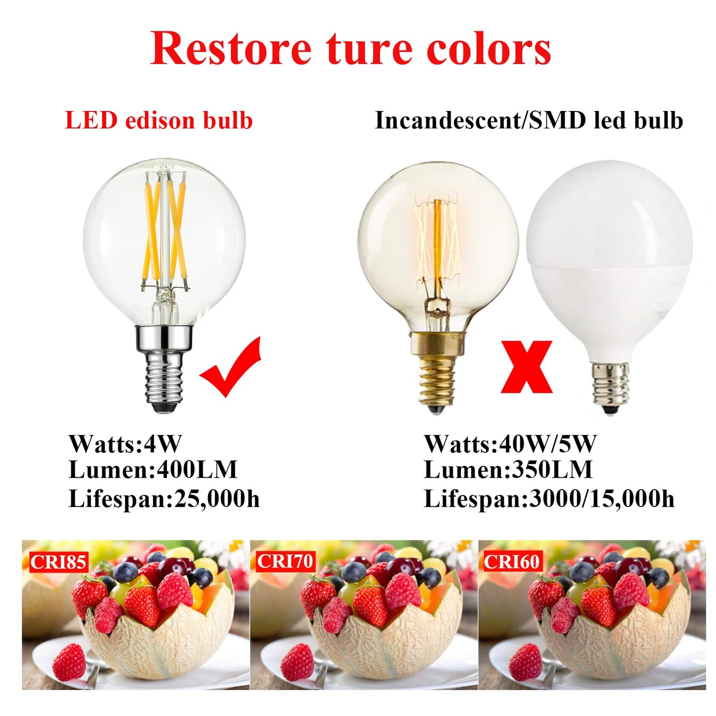 Arberlic G16.5 Light Bulb,4W E12 LED Bulb dimmable Equivalent E12 Candelabra Bulb 40 Watt,Warm White 2700K,400lm,CRI85+,AC120V,Edison Style,Clear Glass,ETL Listed,Pack of 6