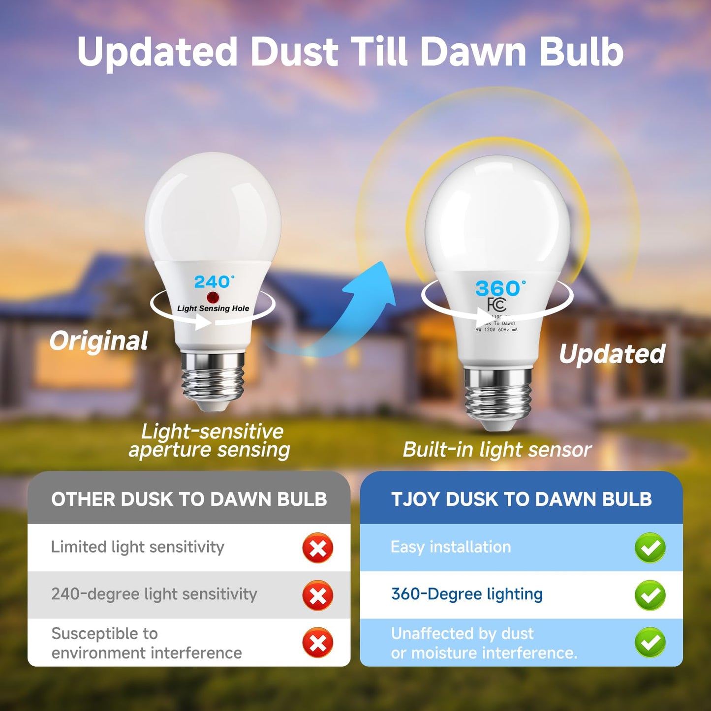 Tjoy Dusk To Dawn Light Bulbs Outdoor  Light Sensor A19 Led Light Bulb  Automatic On/Off Photocell Bulb For Outdoor Porch Lighting  60W Equivalent  Energy Efficient 9W  Daylight 5000K E26 Base  4 Pack