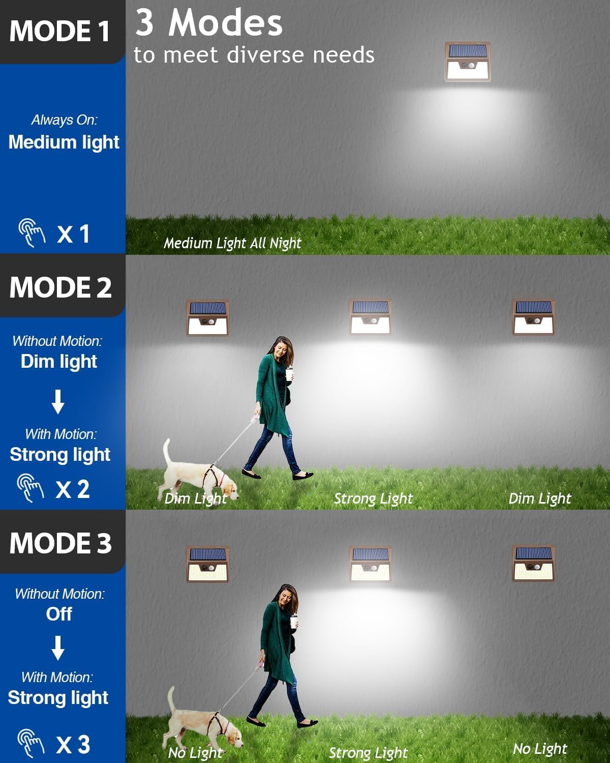 Peasur Solar Lights for Outside [10 Pack/140LED/Brown], Motion Sensor Outdoor Lights Ultra-Bright, Solar Security Light 3 Working Modes, Waterproof for Outside Garden Yard
