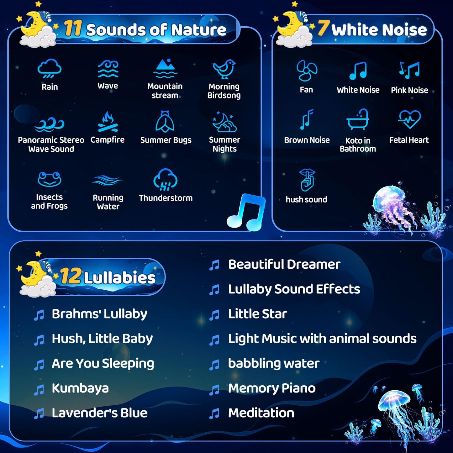 Star Projector For Kids Night Light Projector  ?3 Films+ 30 Sounds? Lullaby Sound Machine Baby Sound Machine With Light  ?93 Effects+ Remote? Best Toys For Kids Toys  [3 Brightness+ Timer]