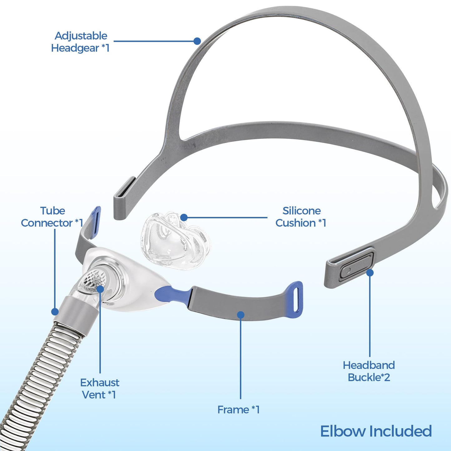 CPAP Masks - Nasal Pillow Mask, CPAP Nose Mask with Headgear, Reusable Sleep Apnea Mask, Includes Small, Medium, Large Cushions