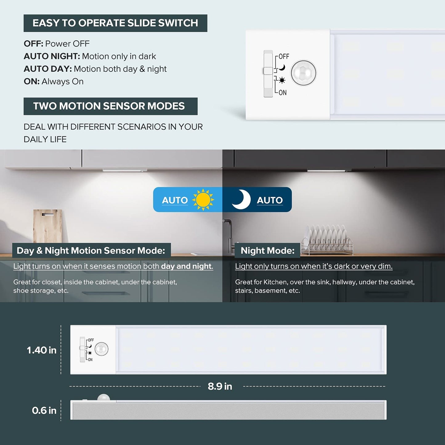 BLS LED Closet Lights, Battery Powered, Motion Sensor, 1500mAh, 6000K Clean White, Model T36-3, 3 Pack