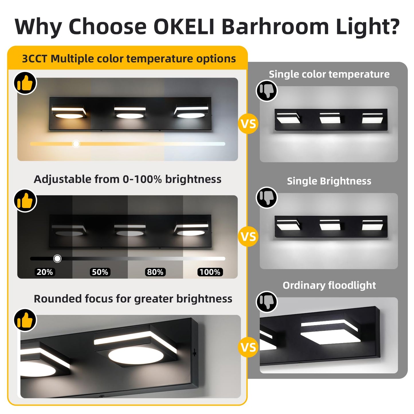 Okeli Bathroom Light Fixtures  Matte Black Vanity Light Modern Led Acrylic Lighting Fixtures  Bathroom Accessories Dimmer Lamps  3Cct  22-Inch