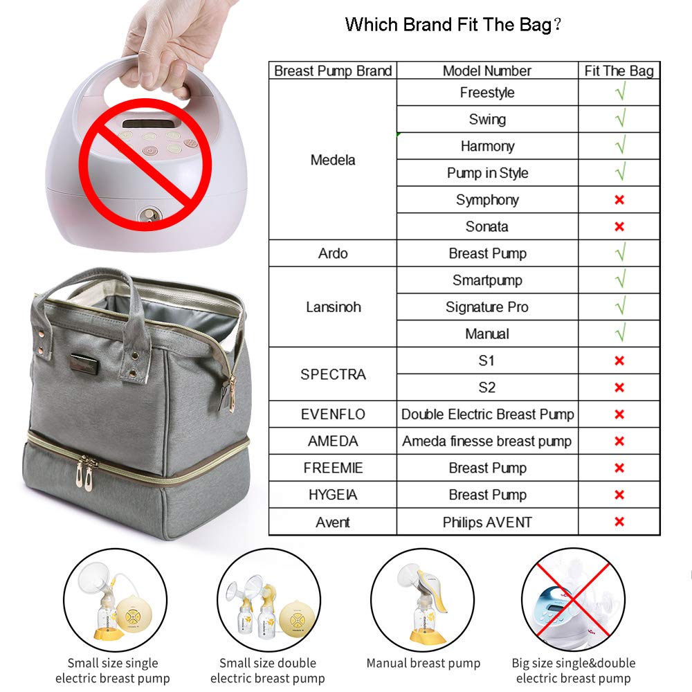 GOGOSO Breast Pump Bag with Cooler Pocket, Mini Pumping Bags for Working Mom Cooler Tote Bag Built-in USB Charging Pot for Phone Mother Diaper Bags -No Include ice Pack,Grey