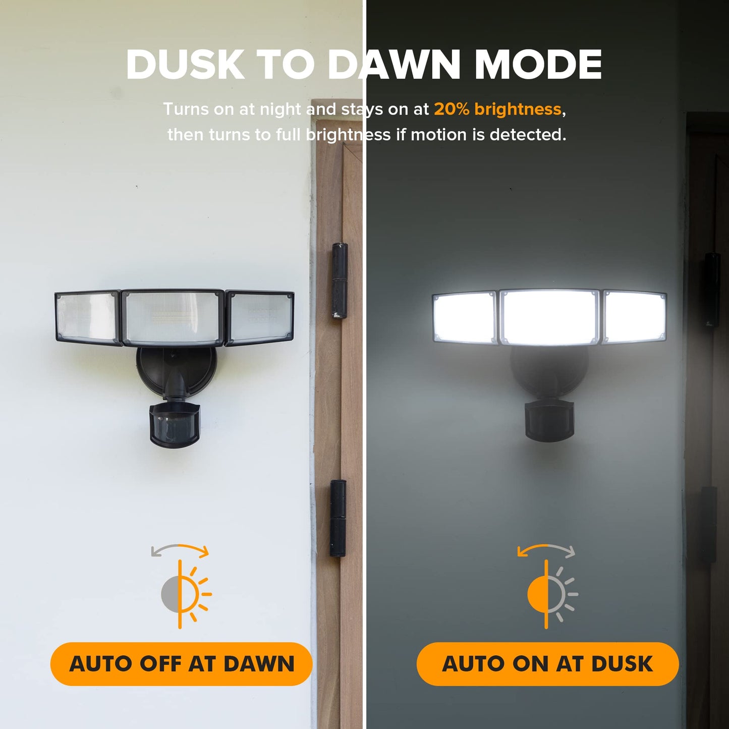 Lutec 72W Led Security Light, 6300Lm Motion Sensor, Ip65 Waterproof, 5000K Daylight, Black-3 Head, Ideal For Garage, Yard, Porch