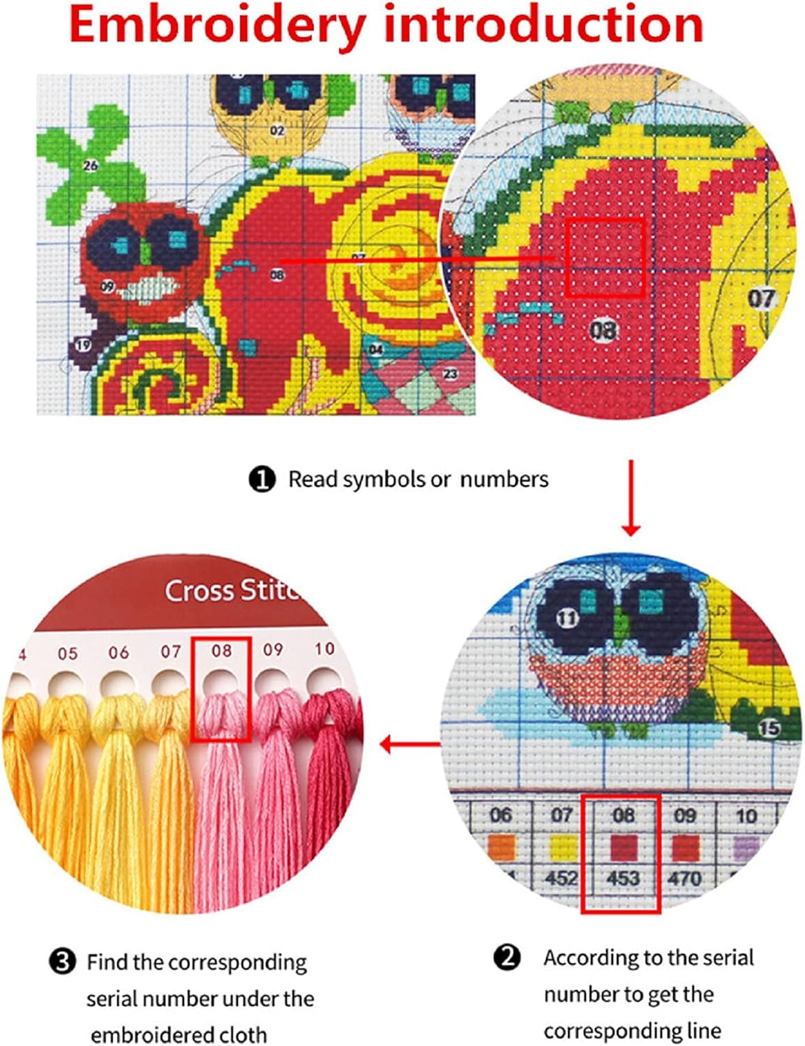 Joyhoor Cross Stitch Kits for Beginners Stamped Cross-Stitch Supplies Needlework preprint Embroidery Kits for Adults DIY Needlepoint Kits Embroidery Patterns 11CT-Outdoor Black Bear 18x18 inchs