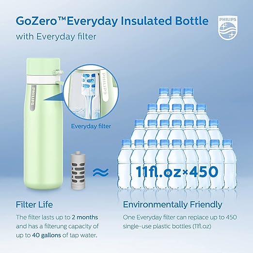 PHILIPS Insulated Stainless Steel Filtered Water Bottle with 3 Philips GoZero Everyday Tap Water Filters BPA Free Transform Tap Water into Healthy Tastier Water Keep Drink Hot/Cold, 18.6 oz, Green