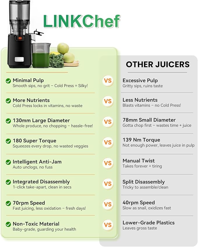LINKChef Cold Press Juicer Machines, 130mm Diameter and 1.8L Capacity Juicers Whole Fruit and Vegetable, 250W Masticating Slow Juicer with Automatic Cutting, BPA-Free Tritan