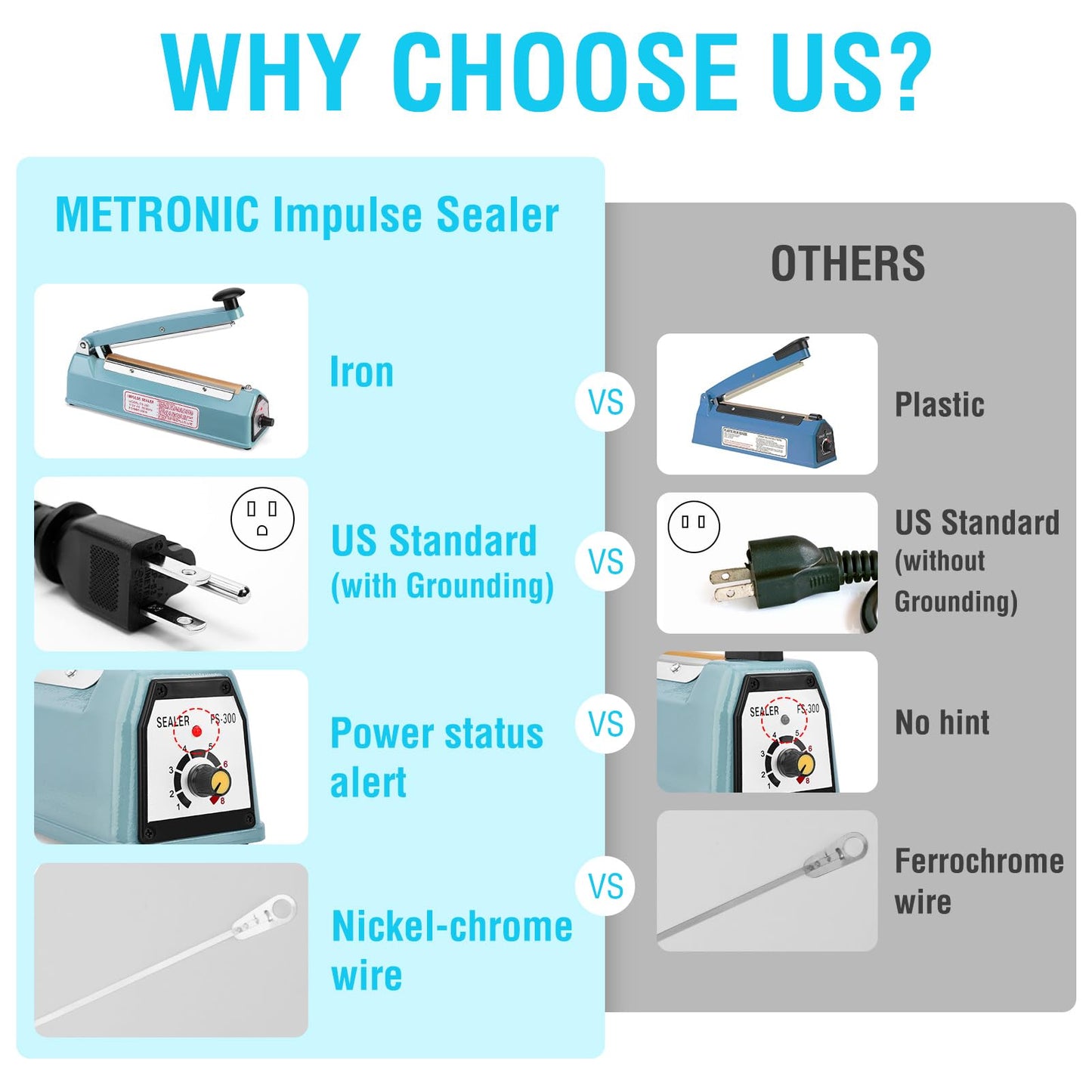 METRONIC 8 inch Bag Sealer, Black Impulse Heat Sealer for Plastic Bags, Poly Bag Sealing Machine with Repair Kit. Clean, Crisp and Fast Sealing Machine