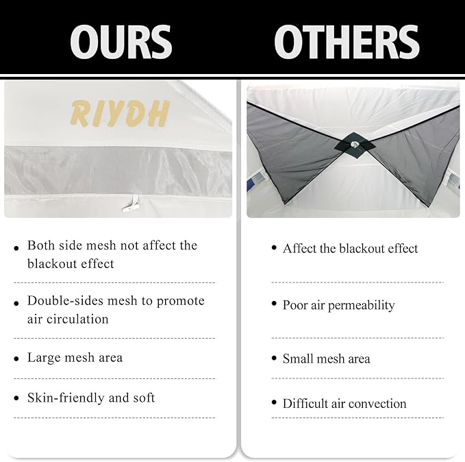 Bed Tent Bed Canopy Full Size for Adult and Kids - Portable Sleeping Tents Indoor Dream Tents 70% Blackout with String Light 3 Doors Breathable Privacy Space Tents