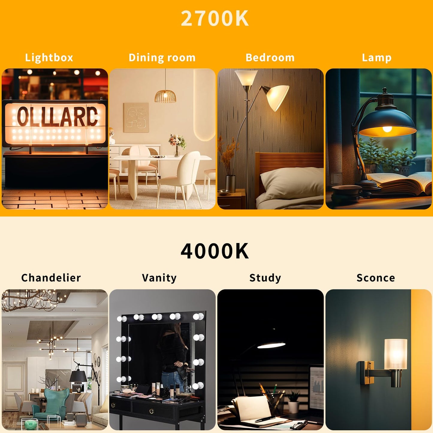 Decoaui E26 G16 Led Globe Light Bulbs  Frosted Glass  4000K Daylight White  6W(60W Equivalent)  600 Lumins  Dimmable  6Pack