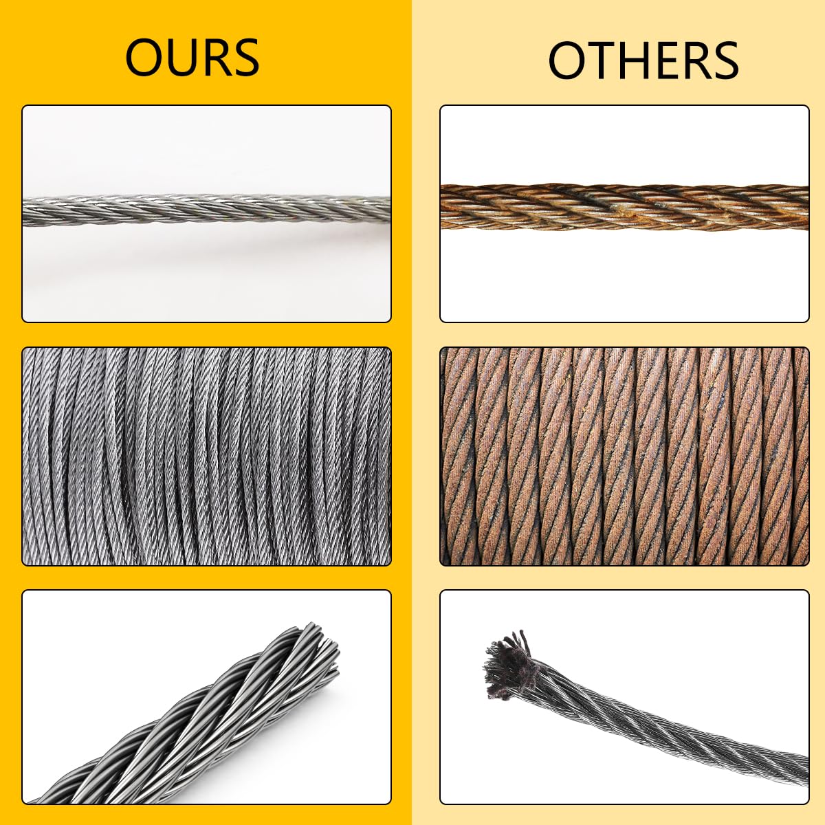 500FT 1/8" T316 Stainless Steel Cable with Cutter, 7x7 Strands Aircraft Wire Rope for Deck Railing, Stair Handrail, Porch Fence, High Strength for Indoor and Outdoor Use