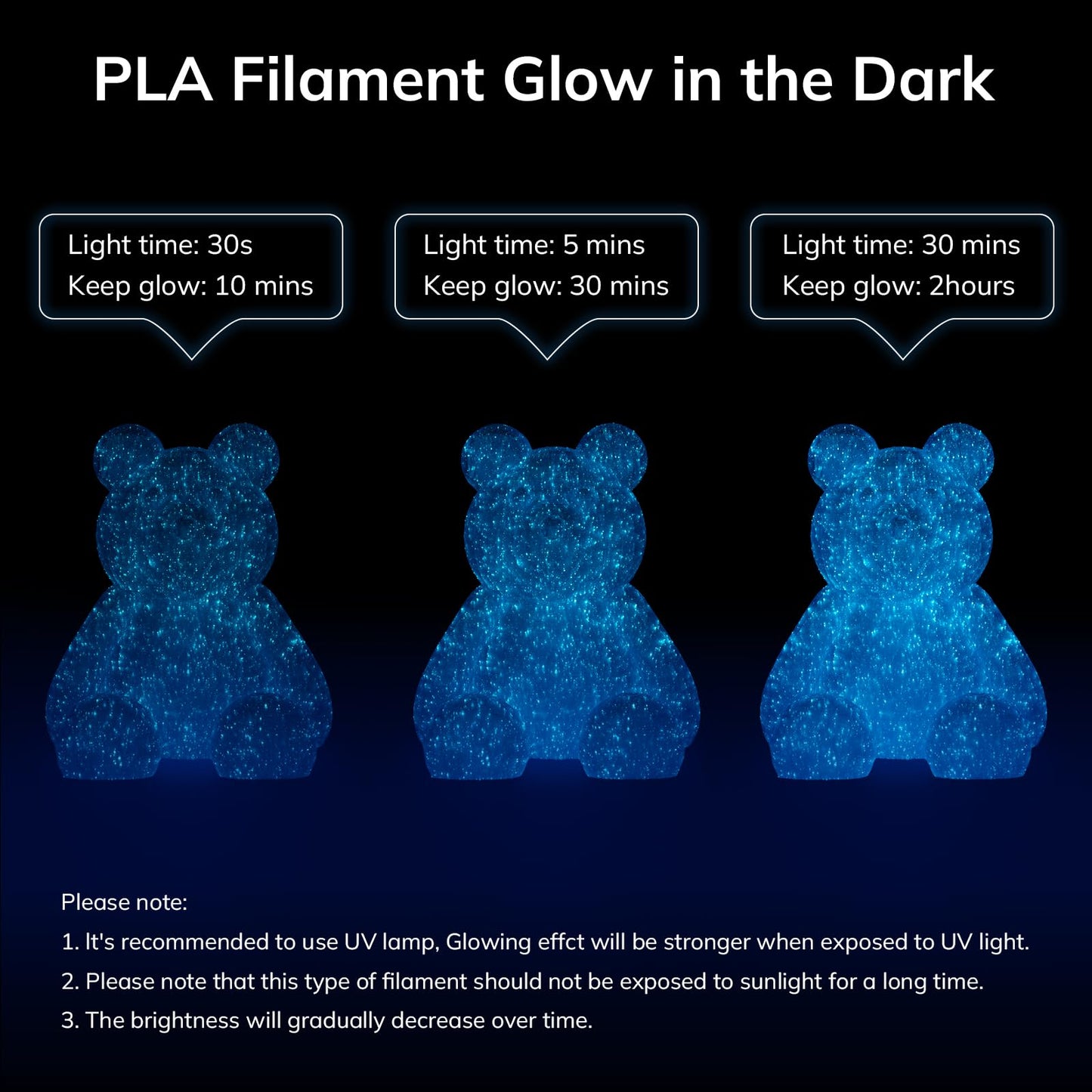 AMOLEN 3D PLA Printer Filament, 1.75mm Glow in The Dark Shiny Firefly Blue PLA Filament for 3D Printing, Best with UV Lamps, 1kg Spool (2.2lbs), Dimensional Accuracy +/- 0.02 mm, Fit Most 3D Printers