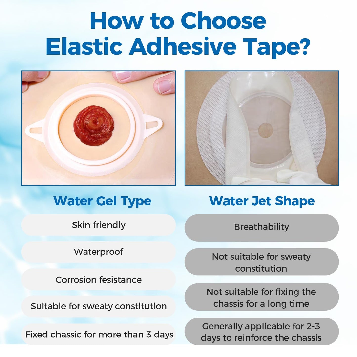 Sunliech 20 Pcs Elastic Ostomy Barrier Strips, Medical Grade Hydrocolloid, Ostomy Supplies, Skin Adhesive Ostomy Barrier Tape, Waterproof Leak for Ostomy Bag Ostomy Colostomy Ileostomy Supplies