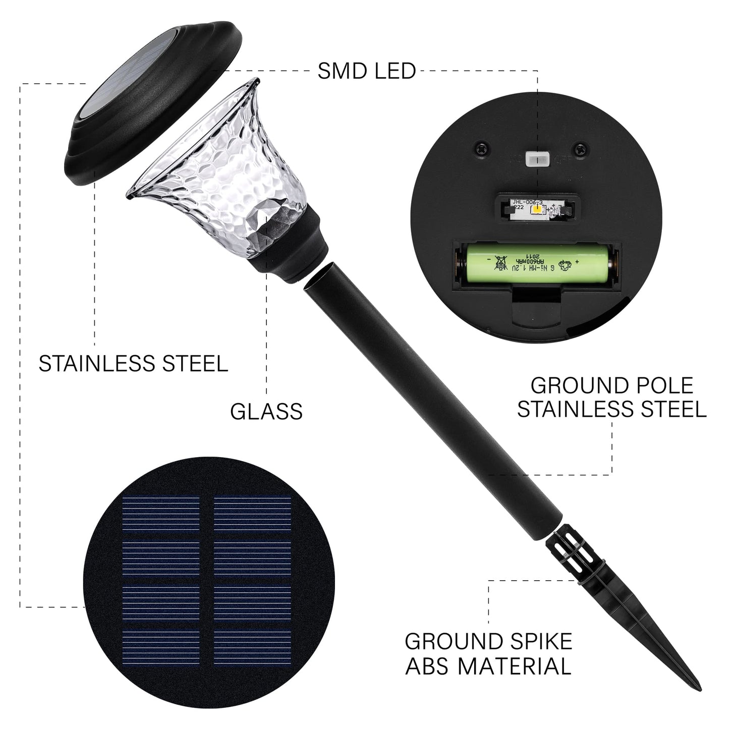 GIGALUMI Solar Pathway Lights 8 Pack, Waterproof LED Outdoor Lights, Warm White, Black, Model 8528