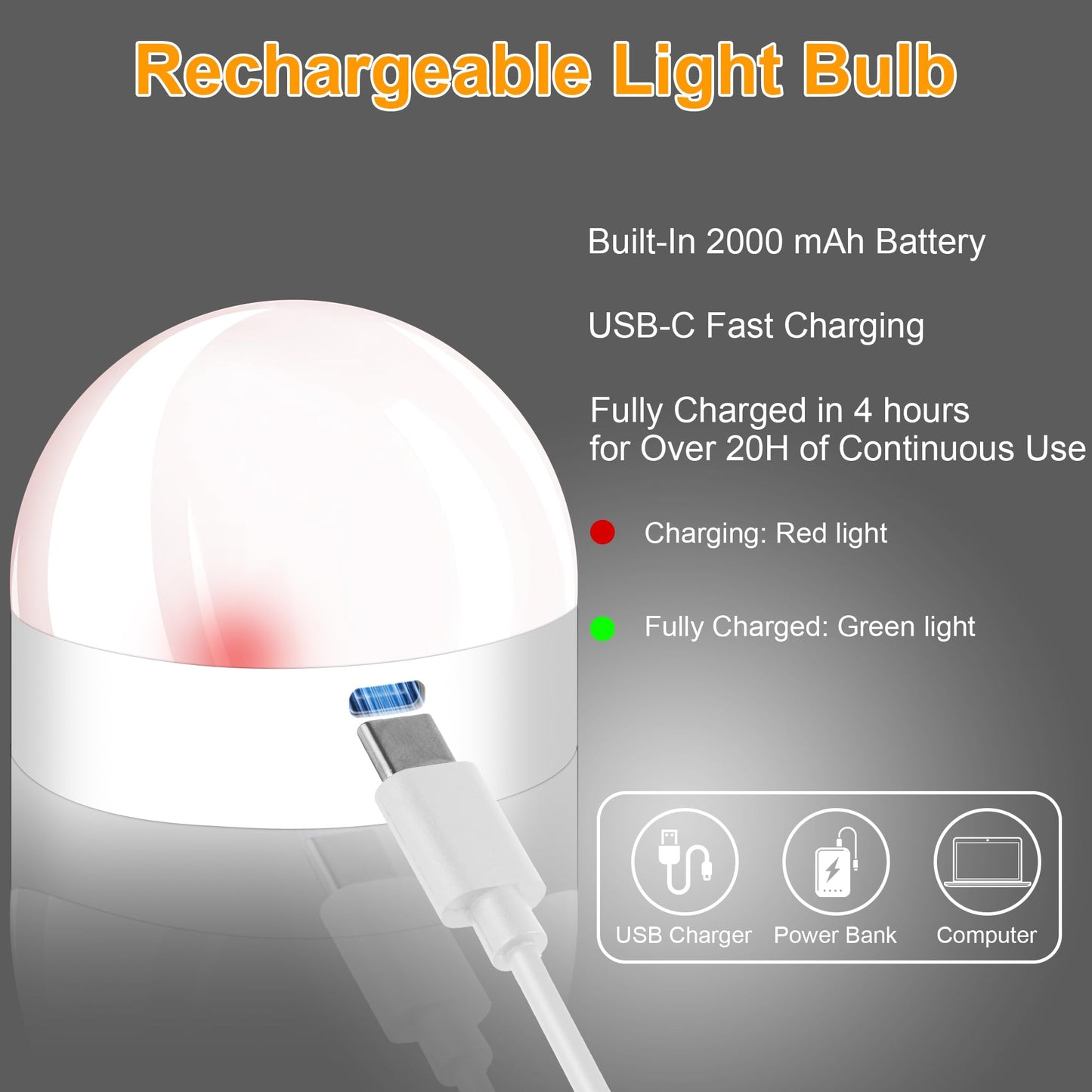 Rechargeable Battery Operated Light Bulbs, E26 Screw in (Magnetic Detachable) Light Bulb for Lamps with Remote Control Dimmable＆Timer, Wireless Puck Emergency Lamp for Non-Hardwired Wall Sconce