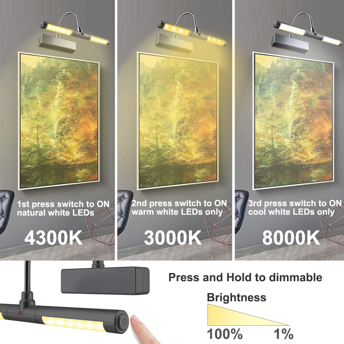 Luxsway Wireless Picture Light With Remote, 8.9 Battery-Operated, 3 Brightness Modes, F Black, Dy602Yw-Black