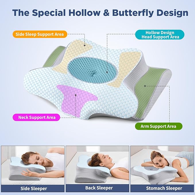 Memory Foam Pillows - Neck Support Pillow for Pain Relief, Ergonomic Cervical Pillow for Sleeping, Orthopedic Contour Bed Pillow for Side, Back & Stomach Sleepers (Blue)