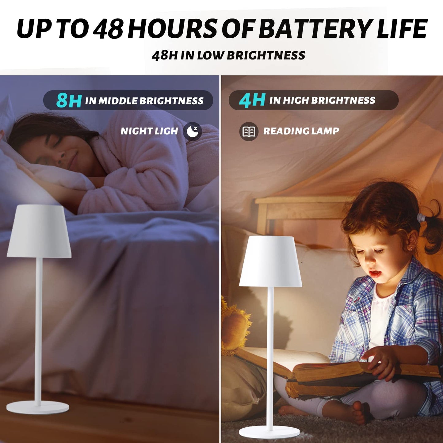 Maksone 2 Pack Led Cordless Table Lamp  6600Mwh Rechargeable Battery Desk Lamp  3000K Stepless Dimming Night Light  Ip54 Waterproof Metal Outdoor Portable Lamp For Camping  Restaurant (White)