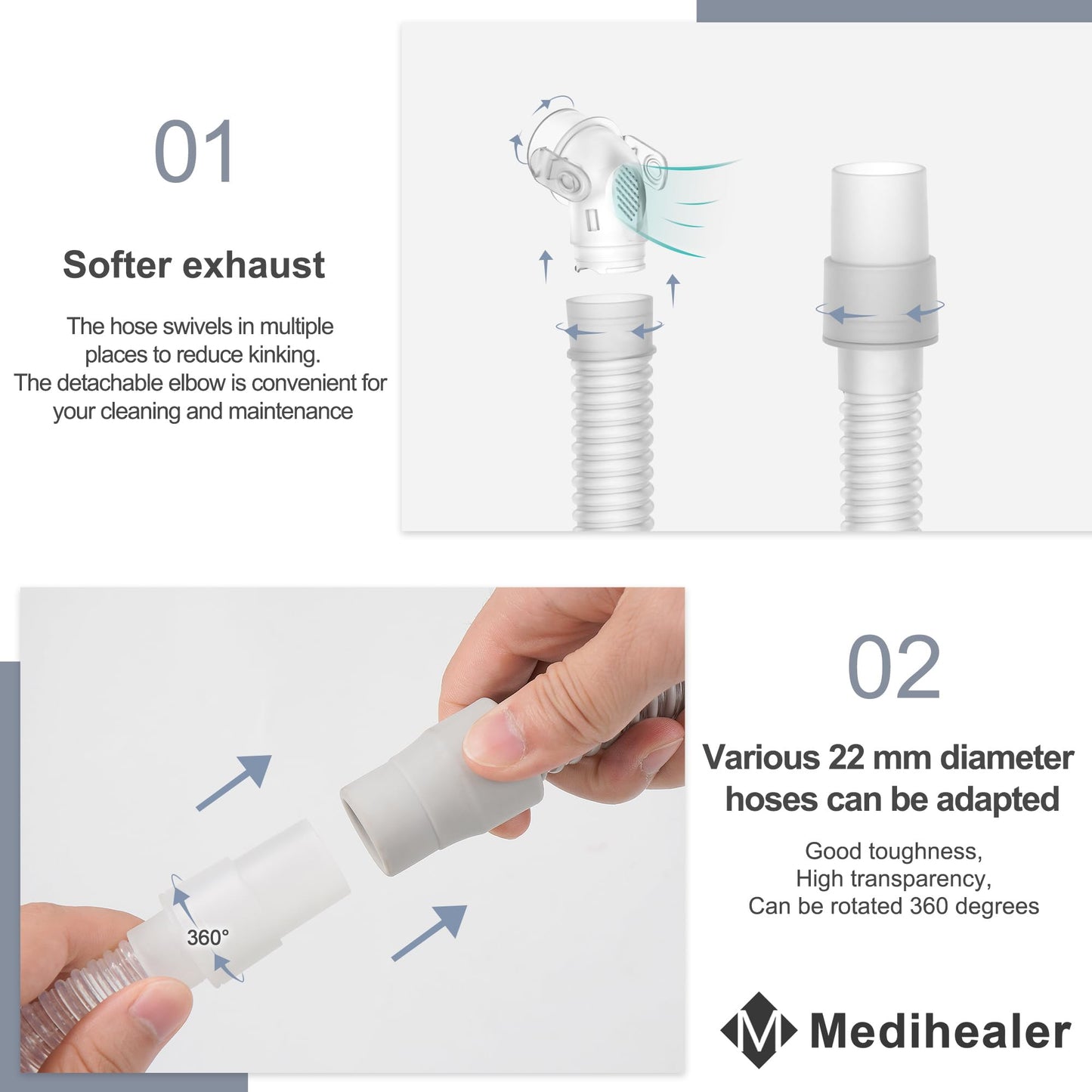 Replacement Frame Assembly for AirFit P10,Quick-Release Design Frame and Short Tube Assembly,Great Value CPAP Supplies by Medihealer(No Cushion)