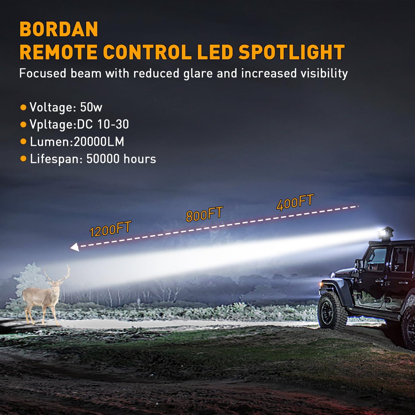 BORDAN 50W Remote Control LED Spotlight, 360° Rotating Searchlight, Black, ABS, Model CR069 for Trucks, Boats, Camping, Offroad