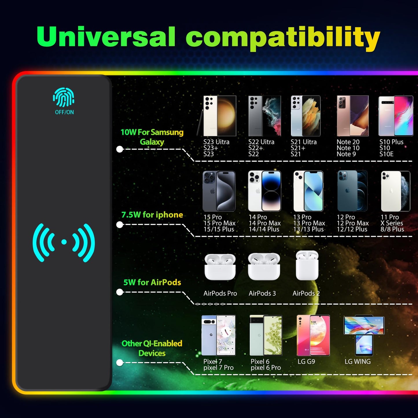 AIMSA Wireless Charging RGB Gaming Mouse Pad 15W, Extended LED Desk Mat Protector 800x300x4MM, 14 Light Modes Extra Large Mousepad Non-Slip Rubber Base Desk Mat, Nebula Universe