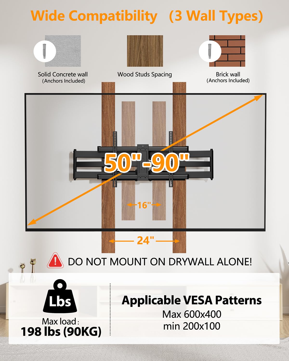 Heavy Duty Long Arm TV Wall Mount with 43" Dual Articulating Arms for Most 50-90 inch Screens, Full Motion TV Mount Swivel Tilt tv Bracket Holds 198lbs,16”,18”,24” Studs VESA 600x400MM FORGING MOUNT