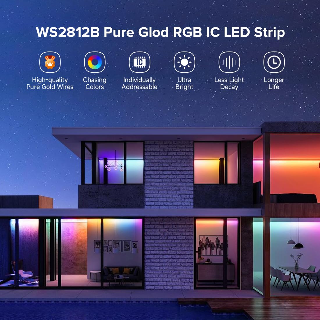 Btf-Lighting Ws2812B Led Pixel Strip, 16.4Ft, 300 Pixels, Ip67 Waterproof, Flexible White Pcb, 5050Smd Dream Color