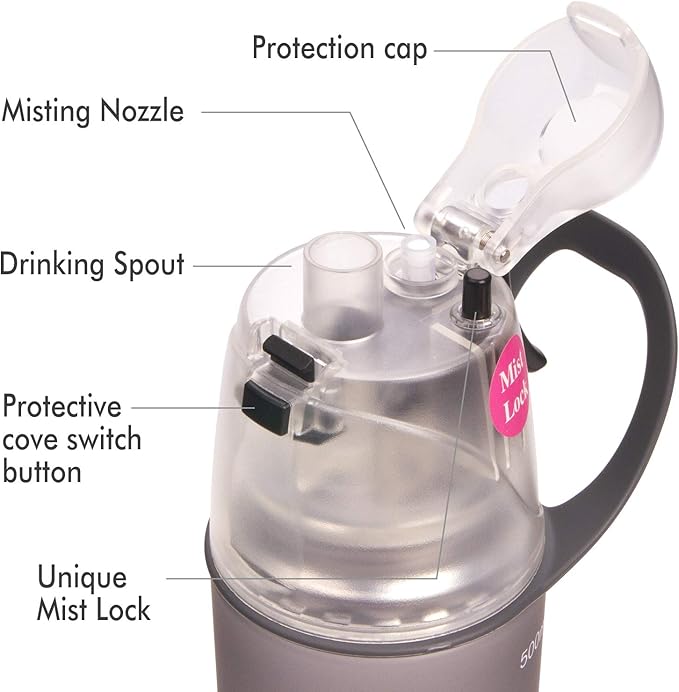 Misting Water Bottle, Spray Mist Sports Bottle for Outdoor Sport Hydration and Cooling Down, BPA-Free Misting Water Bottle with Unique Mist Lock Design (Black-16oz)