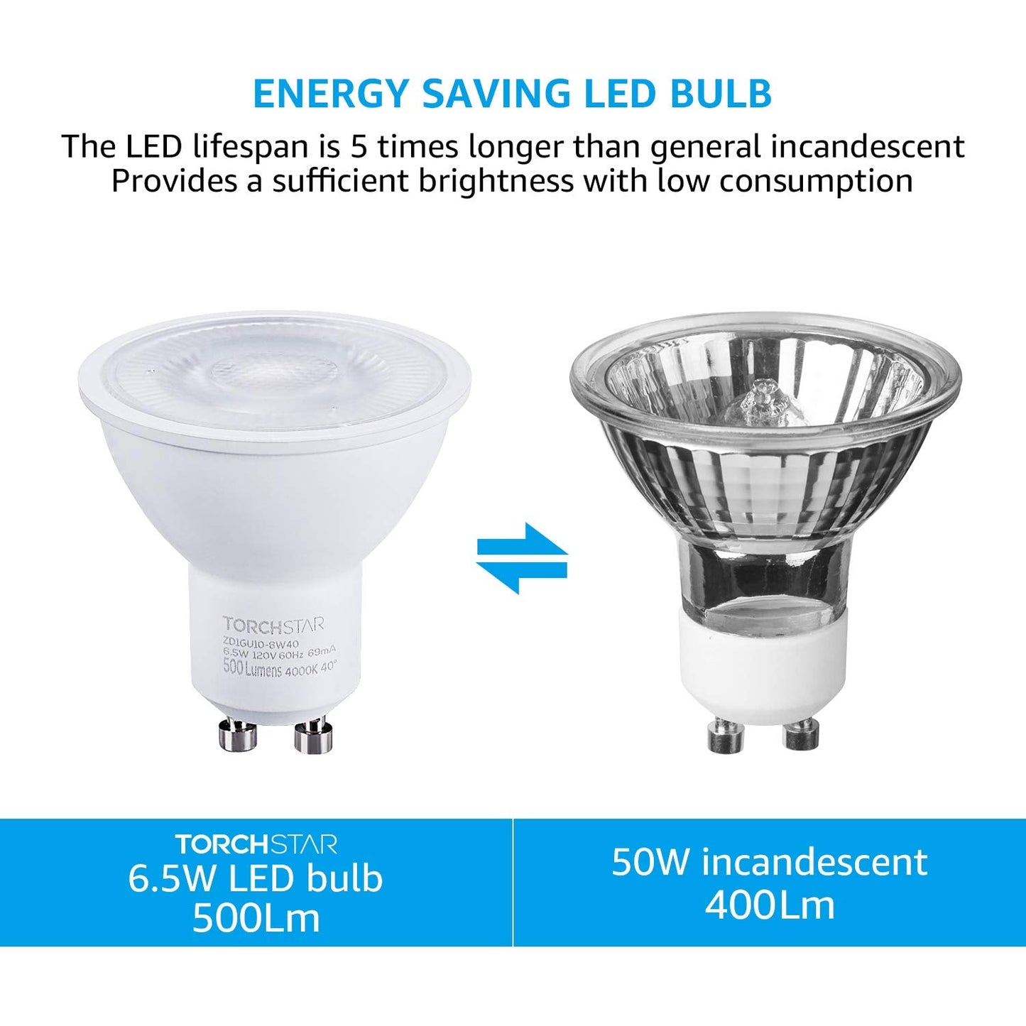 TORCHSTAR GU10 LED Bulbs Dimmable 500LM 50W Equivalent 4000K Cool White Pack of 6