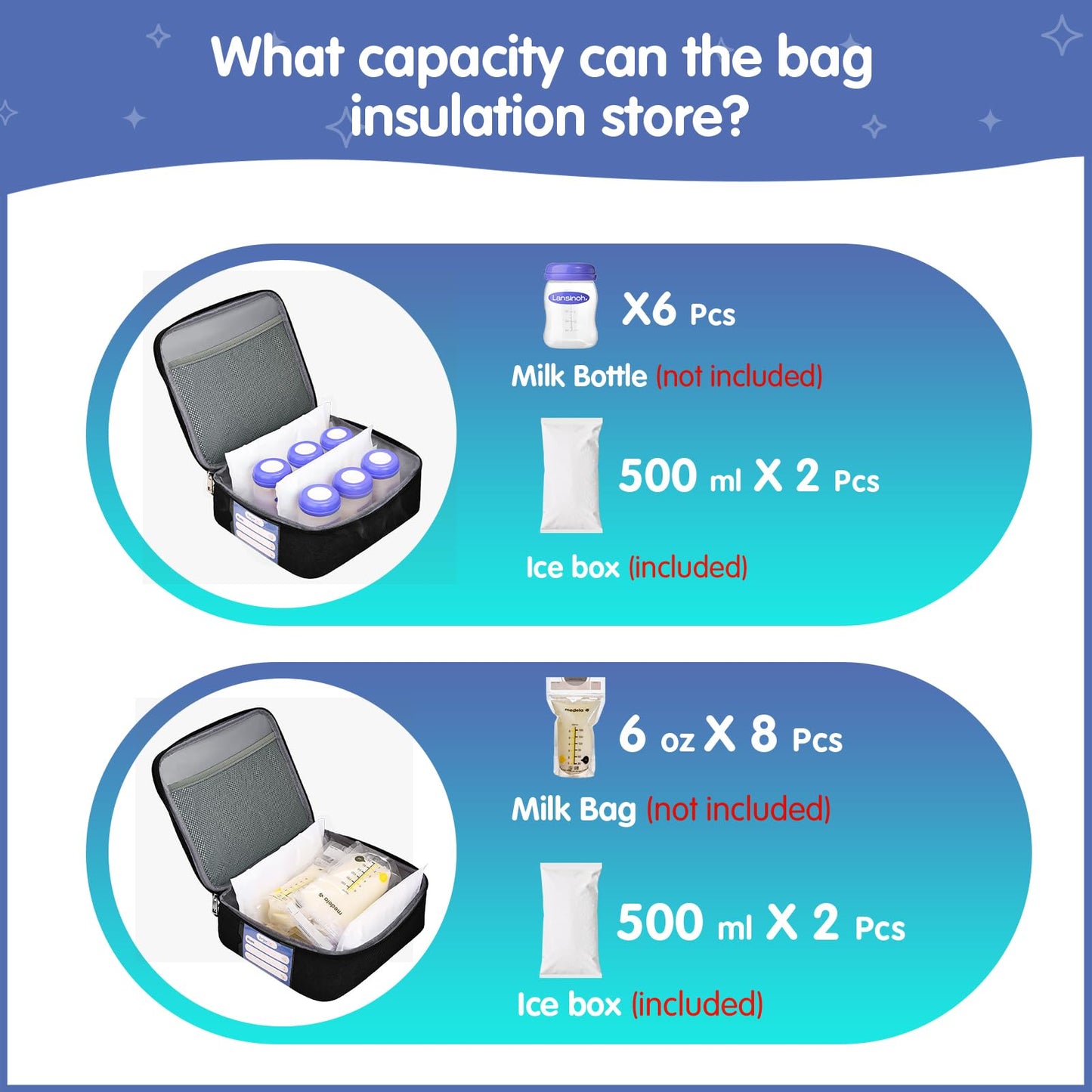 Spectra Pump Bag, Pumping Bag with Cooler for for Working Moms and Travel, Portable Carrying Case for Breastmilk Storage, Fit for Spectra S1/S2,Black