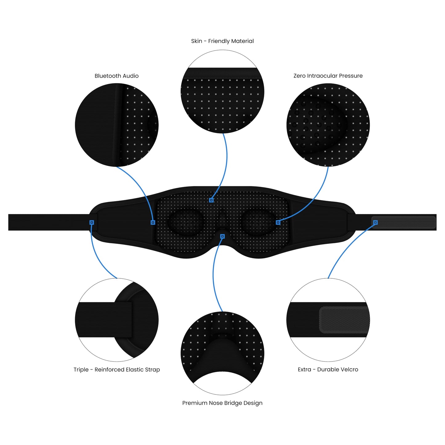 SunoFi Sleep Headphones Bluetooth 5.4, 3D Sleep Mask with Ultra-Thin HD Stereo Speakers, Wireless Music Eye Mask Headphones for Side Sleepers, Travel, Relaxation