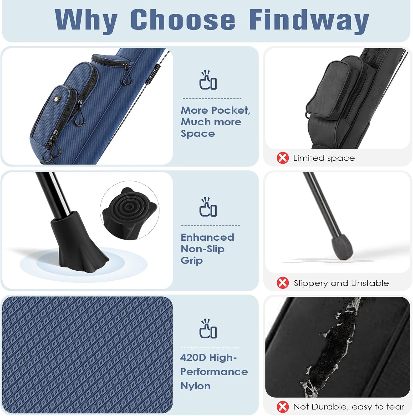 Findway Golf Stand Bag, [Upgraded Generous Space] Small Golf Bag for Driving Range, Par 3 & Executive Courses, Lightweight Sunday Golf Club Carry Bag with 3 Pockets