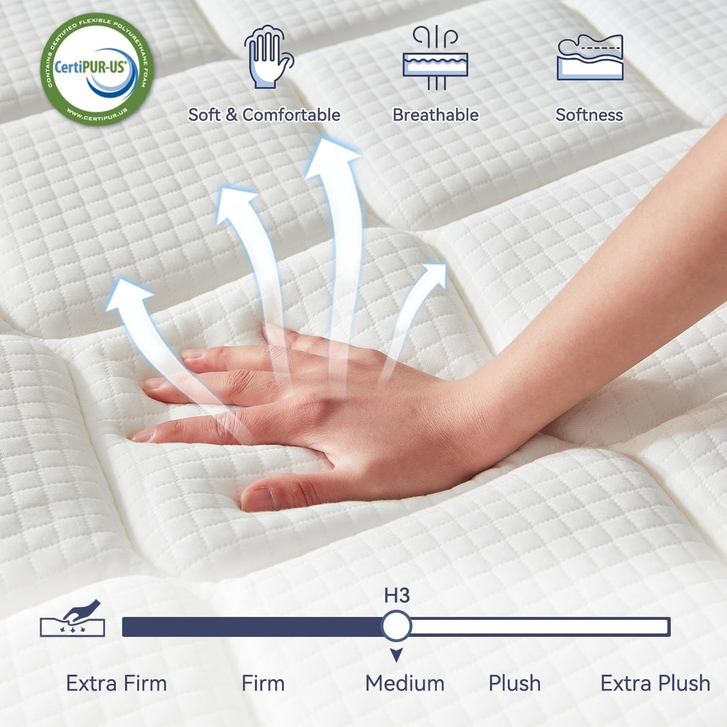 Queen Mattress,10 Inch Hybrid Memory Foam Mattresses in a Box, Individually Wrapped Pocket Coils Mattress for Isolate Motion ,Pressure Relief, CertiPUR-US Certified, Fiberglass Free &Support Comfort