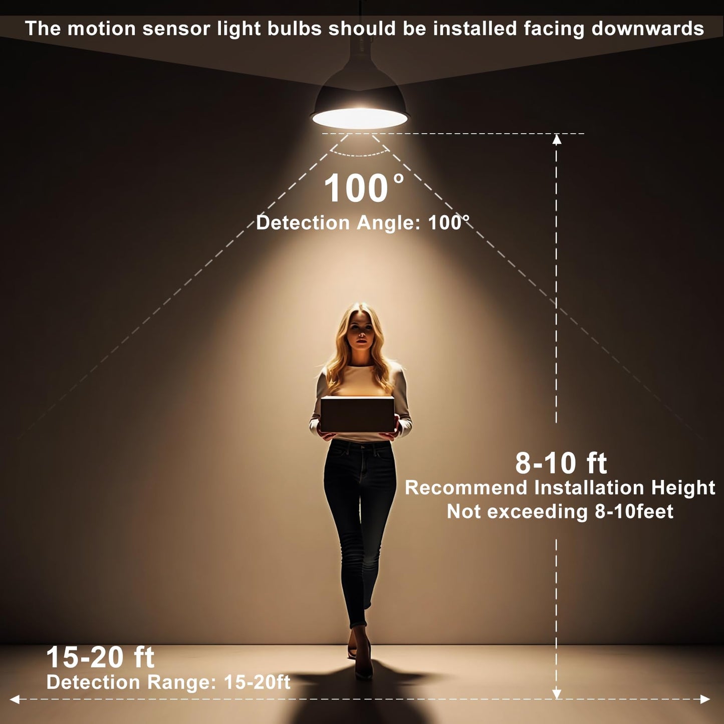 7117 Motion Sensor Light Bulbs  13W (100Watt Equivalent)  Motion Activated Dusk To Dawn Security Led Bulb  A19 E26 3000K Warm White  For Indoor And Outdoor Lighting  Porch  Stairs  Hallway 3Pack