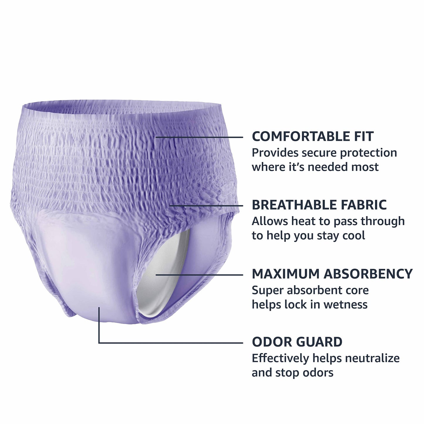 Amazon Basics Incontinence Underwear for Women, Protective, Disposable, Postpartum, Maximum Absorbency, XX-Large, Lavender, 42 Count (3 Packs of 14)